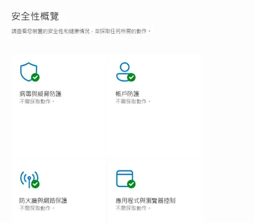 Windows Defender 病毒與威脅防護畫面顯示沒有威脅