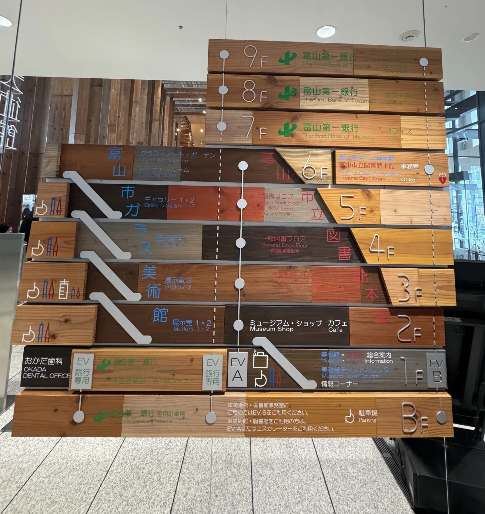富山市ガラス美術館 樓層指引 — 木製樓層導覽板設計感