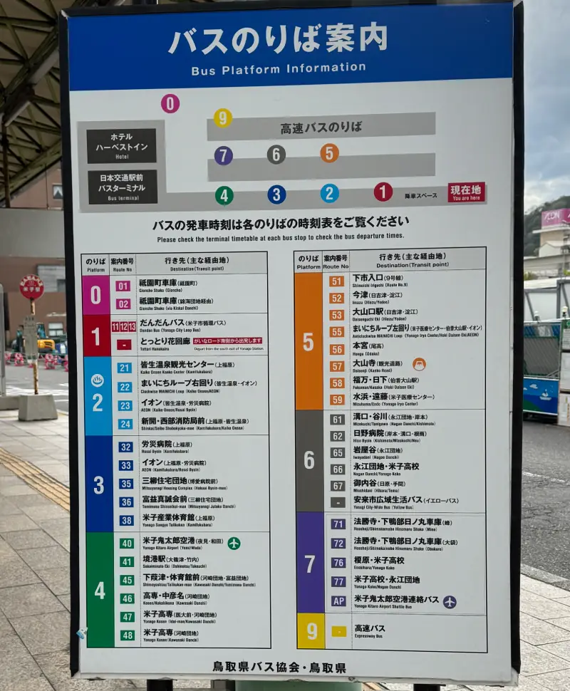 米子駅前バスのりば案内 — 9號月台為高速巴士専用乗り場