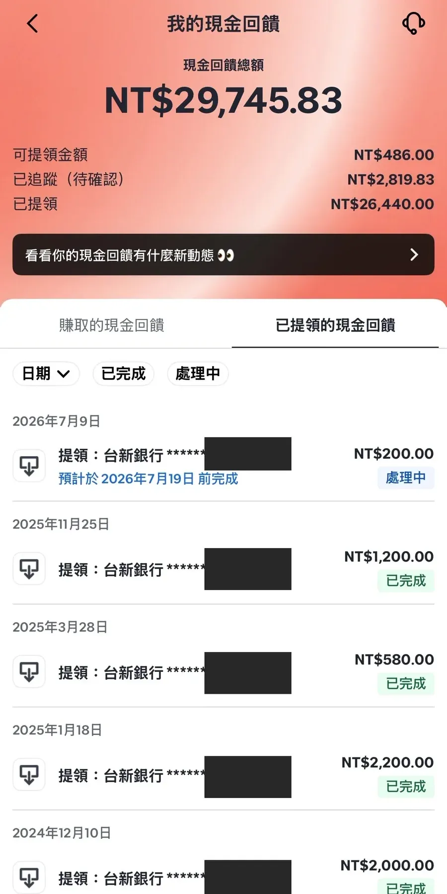 ShopBack 我的現金回饋頁面，已提領現金回饋清單列出五筆提領紀錄，全部提領至台新銀行帳戶