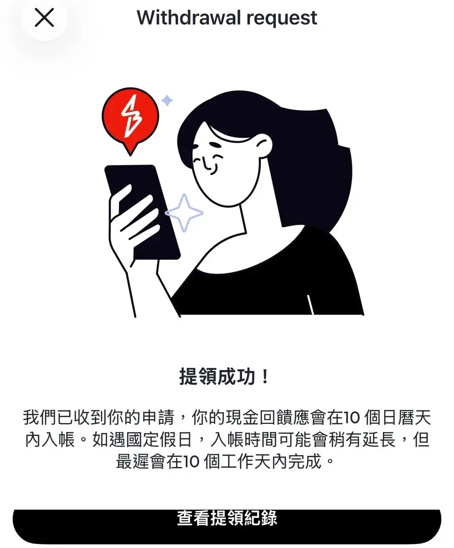ShopBack App 提領成功畫面，顯示現金回饋應會在 10 個日曆天內入帳，最遲 10 個工作天內完成