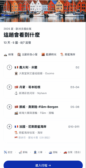 沿途 Alongway 五個主畫面輪播動圖 行程總覽 單日路線 景點卡 國家資訊 緊急頁