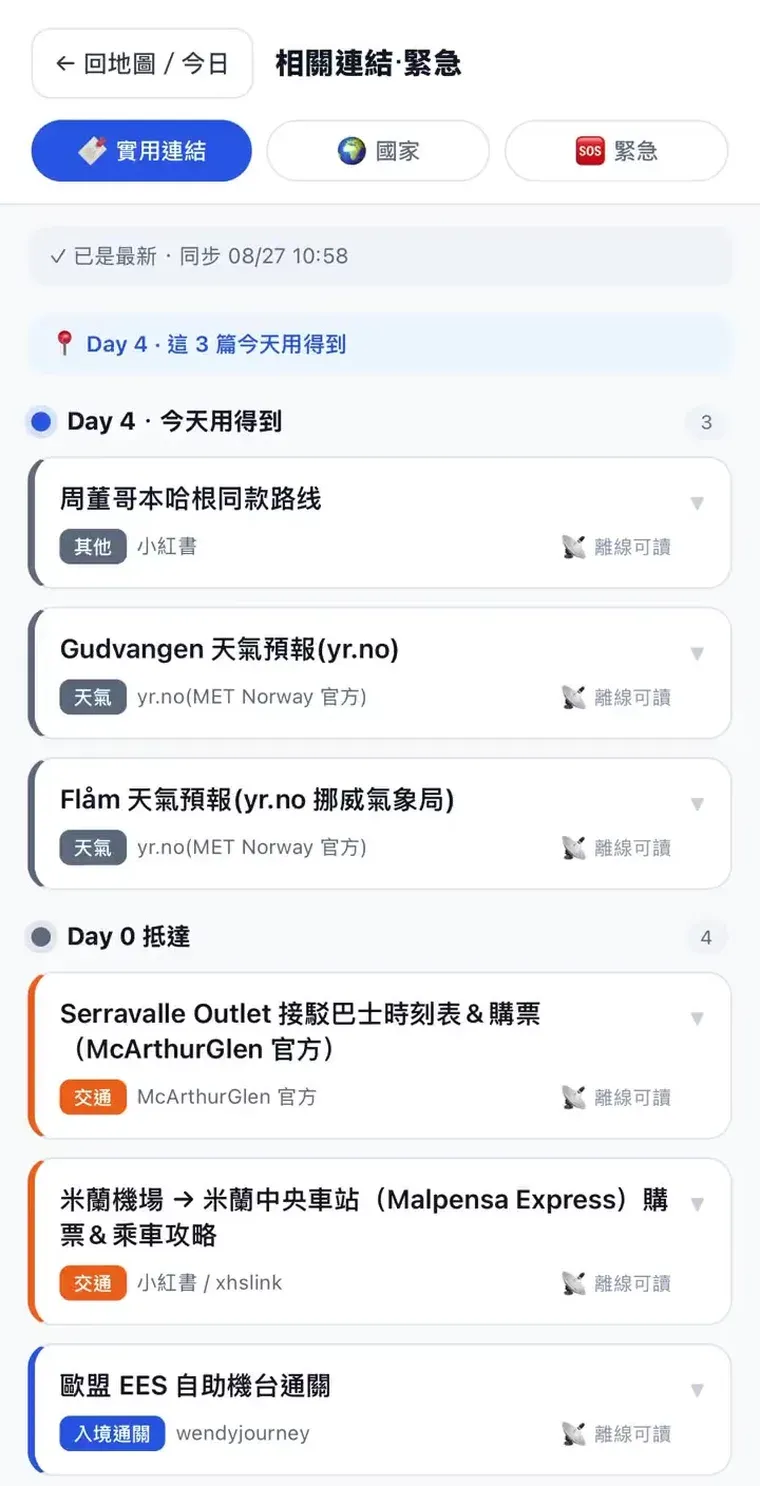 沿途 Alongway 相關連結頁 Day 4 哥本哈根 周董同款路線與挪威天氣預報連結依日期排列