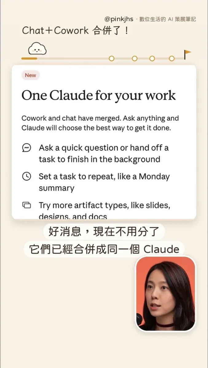 Claude 做的第 3 版動畫試作片：標題縮小，進度條變成標題下的一條線，雲朵在進度條上，下方是 Claude「Chat 與 Cowork 已合併」的說明卡片