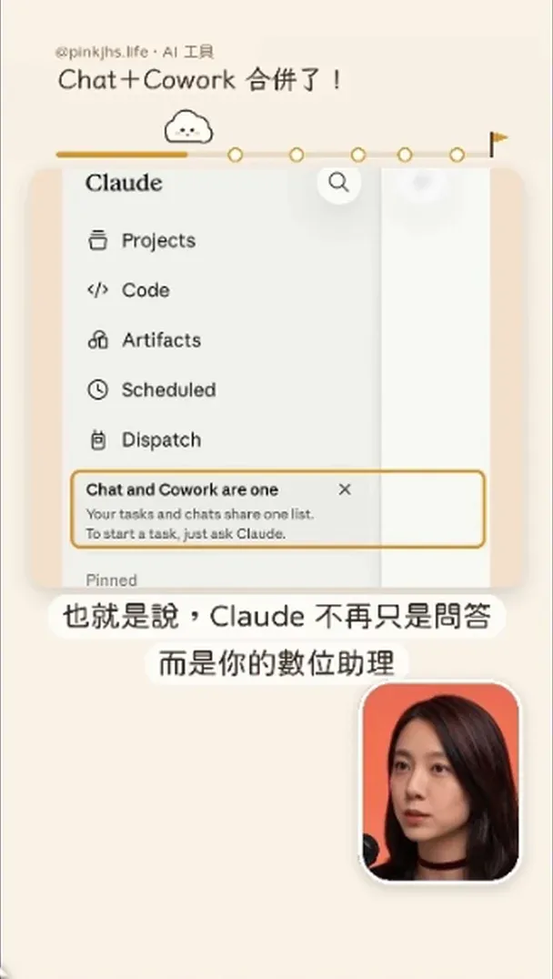Claude 做的第 6 版動畫定案：左上角帳號列寫著 pinkjhs.life 與 AI 工具，下方是標題與進度條，畫面中是 Claude 側欄的說明卡