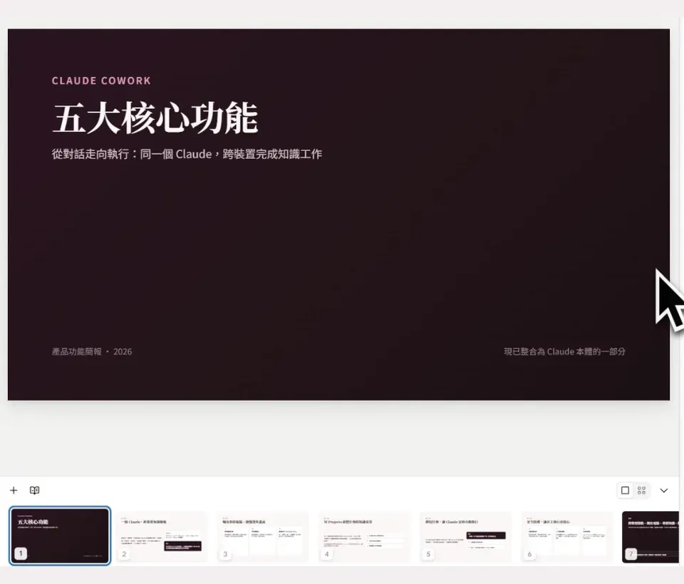 Claude 產出的簡報封面 五大核心功能
