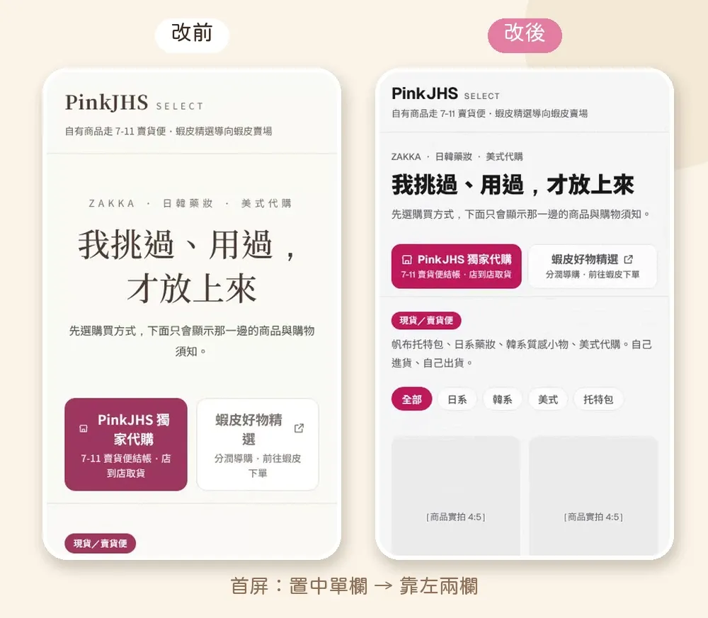 選物店手機版首屏套用 Taste 前後對照,左邊置中單欄,右邊靠左兩欄
