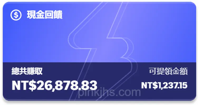 ShopBack 小編實測累積現金回饋 2萬6千元紀錄