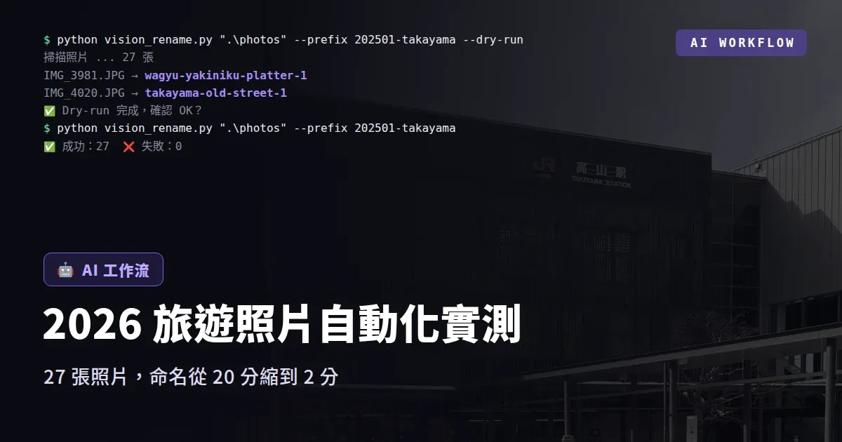 2026 旅遊照片自動化實測：Python + Claude Vision 把命名時間從 20 分縮到 2 分｜我的 AI 工作流