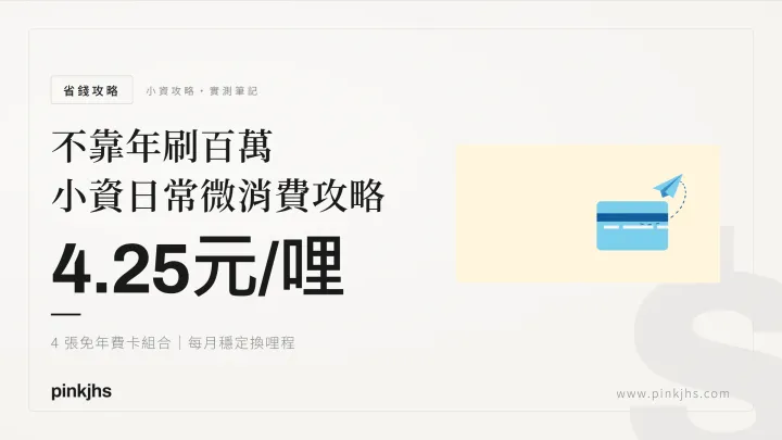 哩程信用卡推薦 ｜不靠年刷百萬！小資日常微消費攻略：4 張免年費卡組合最低 4.25 元換 1 哩