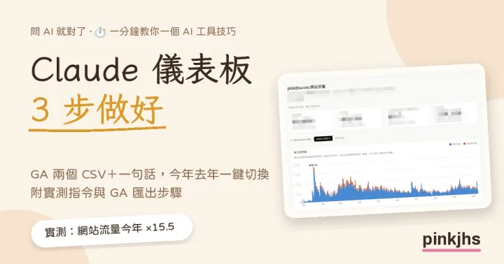 Claude 儀表板 3 步做好：GA 報表丟給它一句話，今年去年流量一鍵對比（實測）